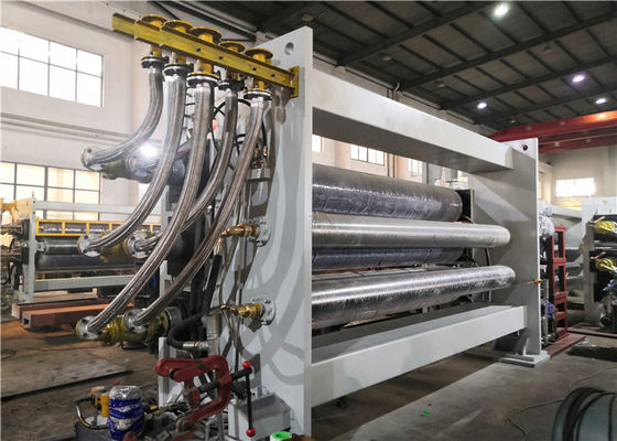 เครื่องปฏิทินอัตโนมัติ Y Type Three Roll