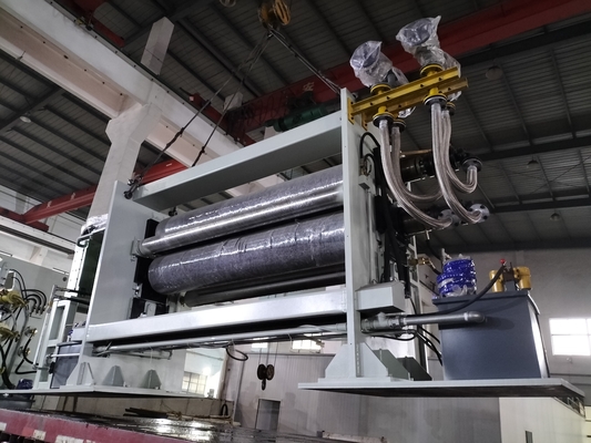 เครื่องผลิตปฏิทินอัตโนมัติแบบนอนวูฟเวน ISO9001 430 × 2420